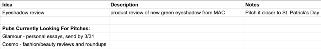 A screenshot of a few rows of a spreadsheet wit a few different pieces of information. The first row includes: "Idea: Eyeshadow review Description: Product review of new green eyeshadow from MAC Notes: pitch it closer to St. Patrick's Day." Another column includes "Pubs currently looking for Pitches: Glamour, personal essays, send by 3/31 Cosmo, fashion/beauty reviews and roundups"