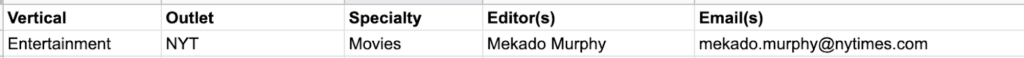 A screenshot of a row of a spreadsheet which reads "Vertical: Entertainment Outlet: NYT Specialty: Movies Editors: Mekado Murphy Email: mekado.murphy@nytimes.com